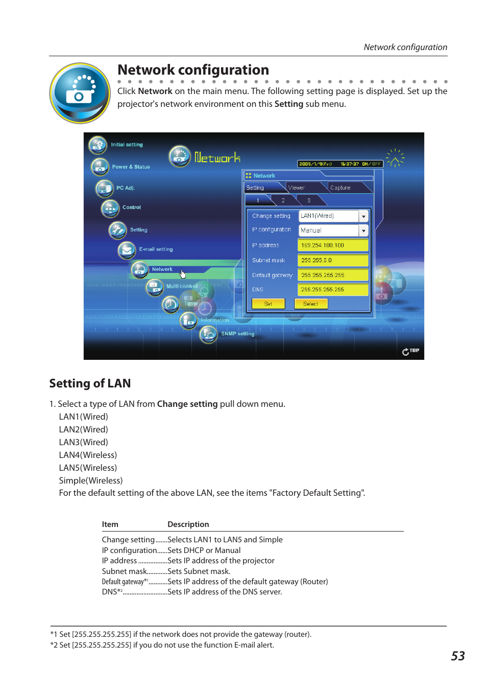 Network configuration, Setting of lan | Sanyo 1AV4U19B25500 User Manual | Page 53 / 154