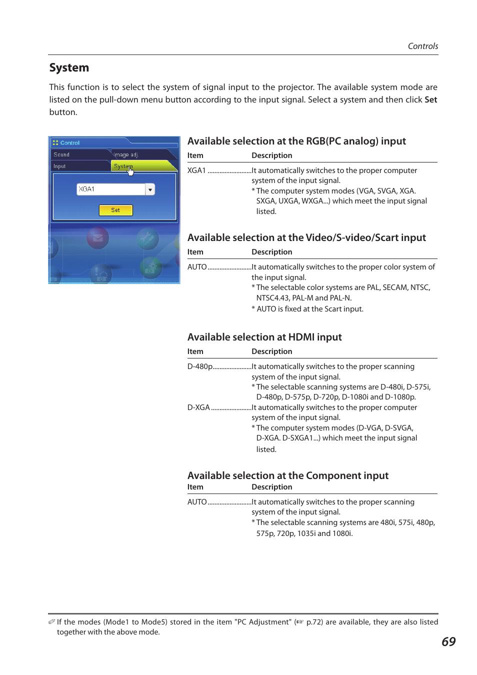 System, Available selection at the rgb(pc analog) input, Available selection at hdmi input | Available selection at the component input | Sanyo 1AV4U19B25500 User Manual | Page 69 / 154