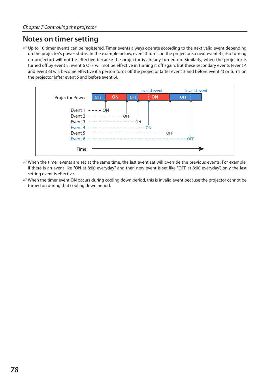 Sanyo 1AV4U19B25500 User Manual | Page 78 / 154