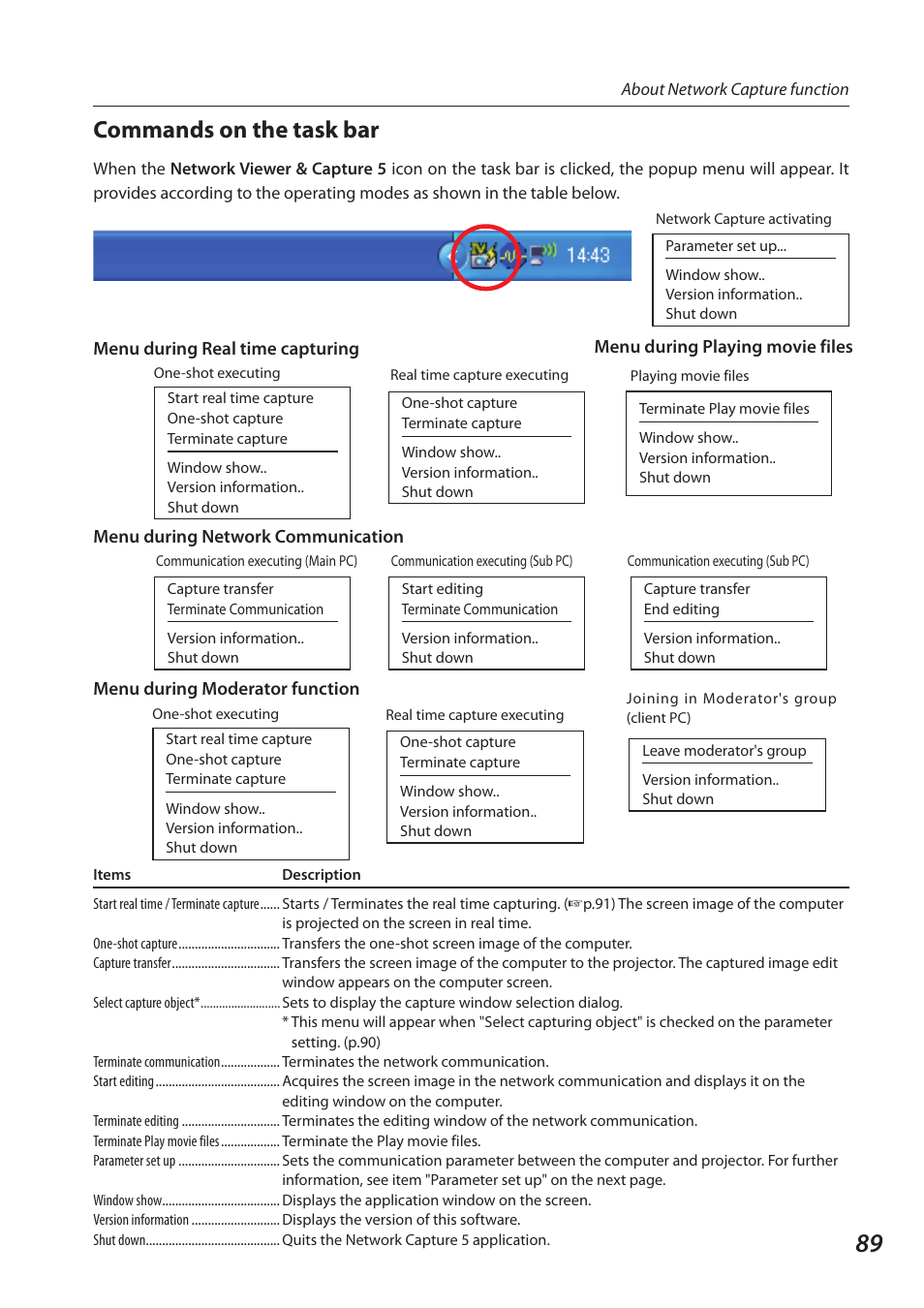 Commands on the task bar | Sanyo 1AV4U19B25500 User Manual | Page 89 / 154