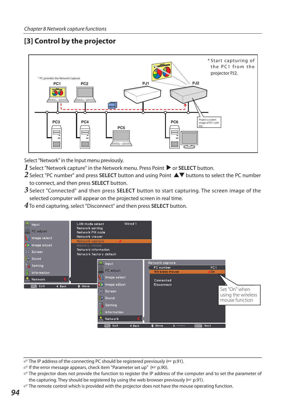 3] control by the projector | Sanyo 1AV4U19B25500 User Manual | Page 94 / 154