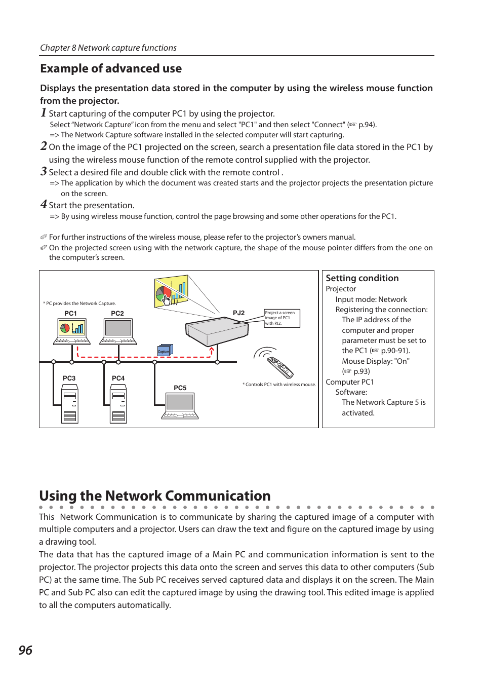 Using the network communication, Example of advanced use | Sanyo 1AV4U19B25500 User Manual | Page 96 / 154