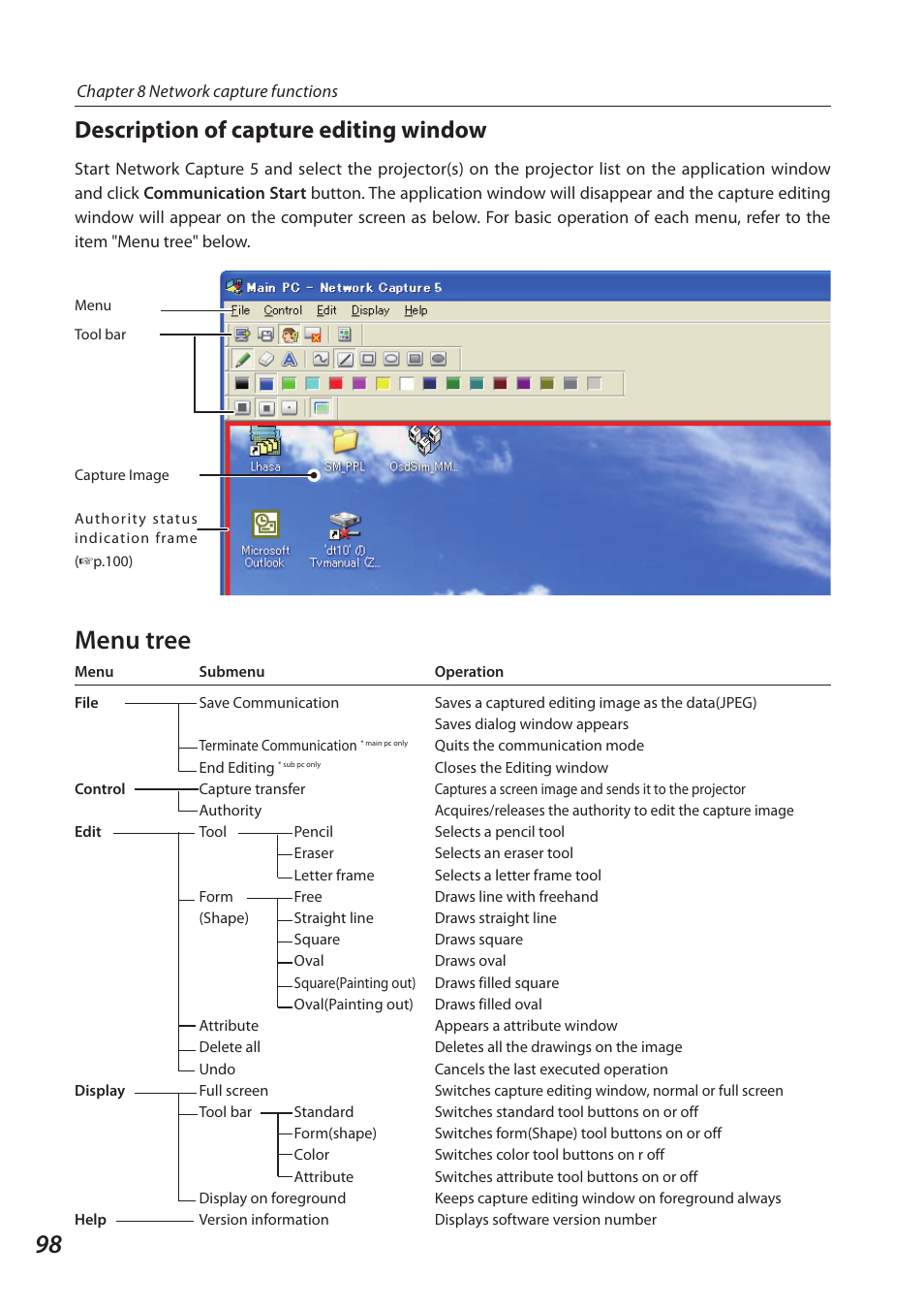 Menu tree, Description of capture editing window | Sanyo 1AV4U19B25500 User Manual | Page 98 / 154