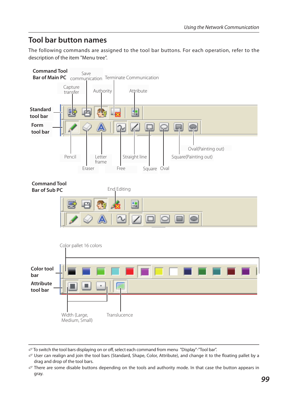 Tool bar button names | Sanyo 1AV4U19B25500 User Manual | Page 99 / 154