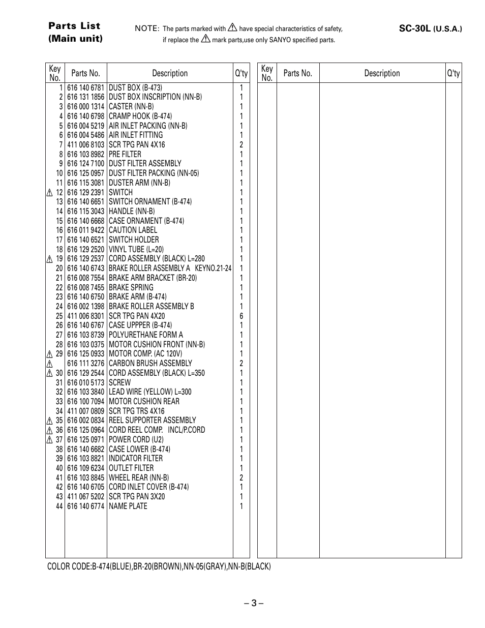 Sanyo SC-30L User Manual | Page 3 / 5