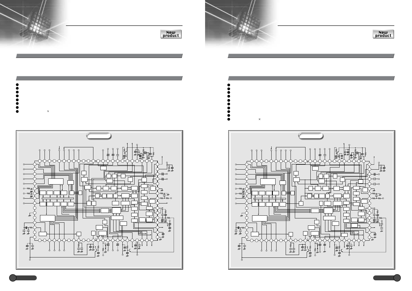 Overview | Sanyo EP58B User Manual | Page 10 / 34