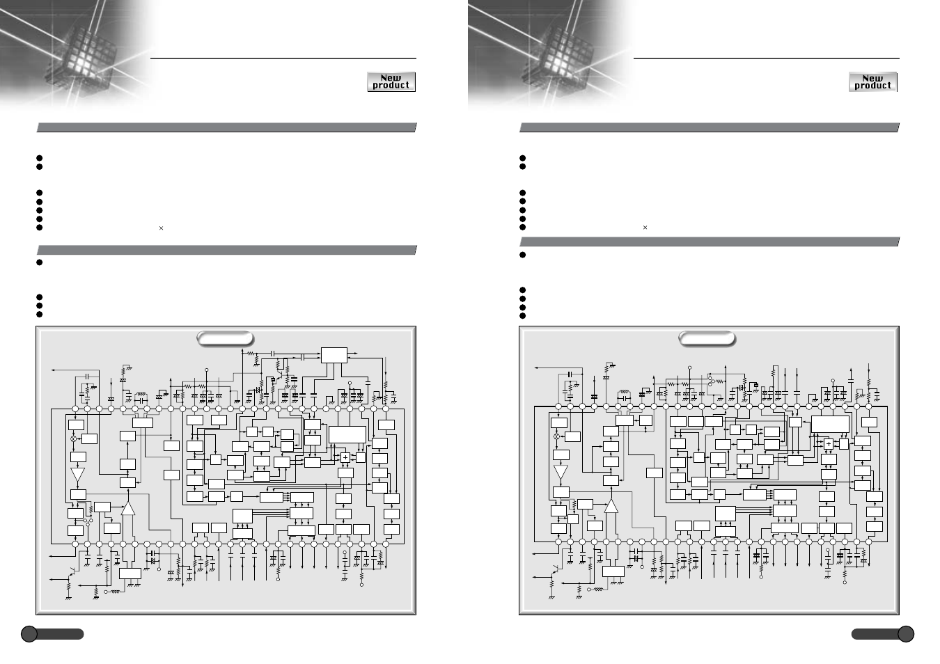 Overview | Sanyo EP58B User Manual | Page 11 / 34