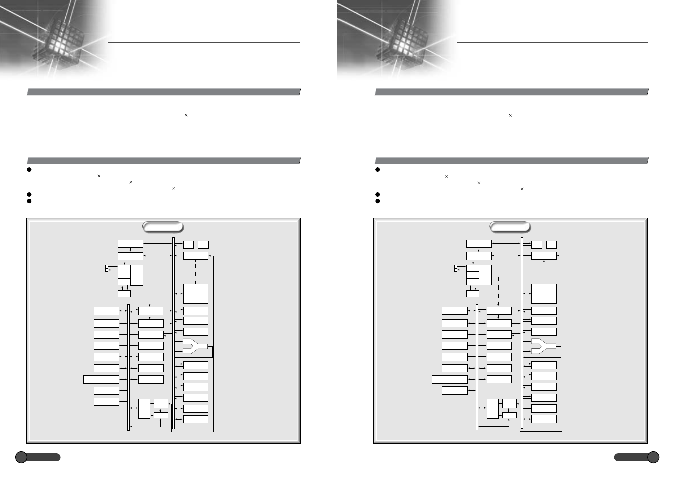 Series (ntsc), Series (pal), Tv control microcontrollers | Sanyo EP58B User Manual | Page 20 / 34