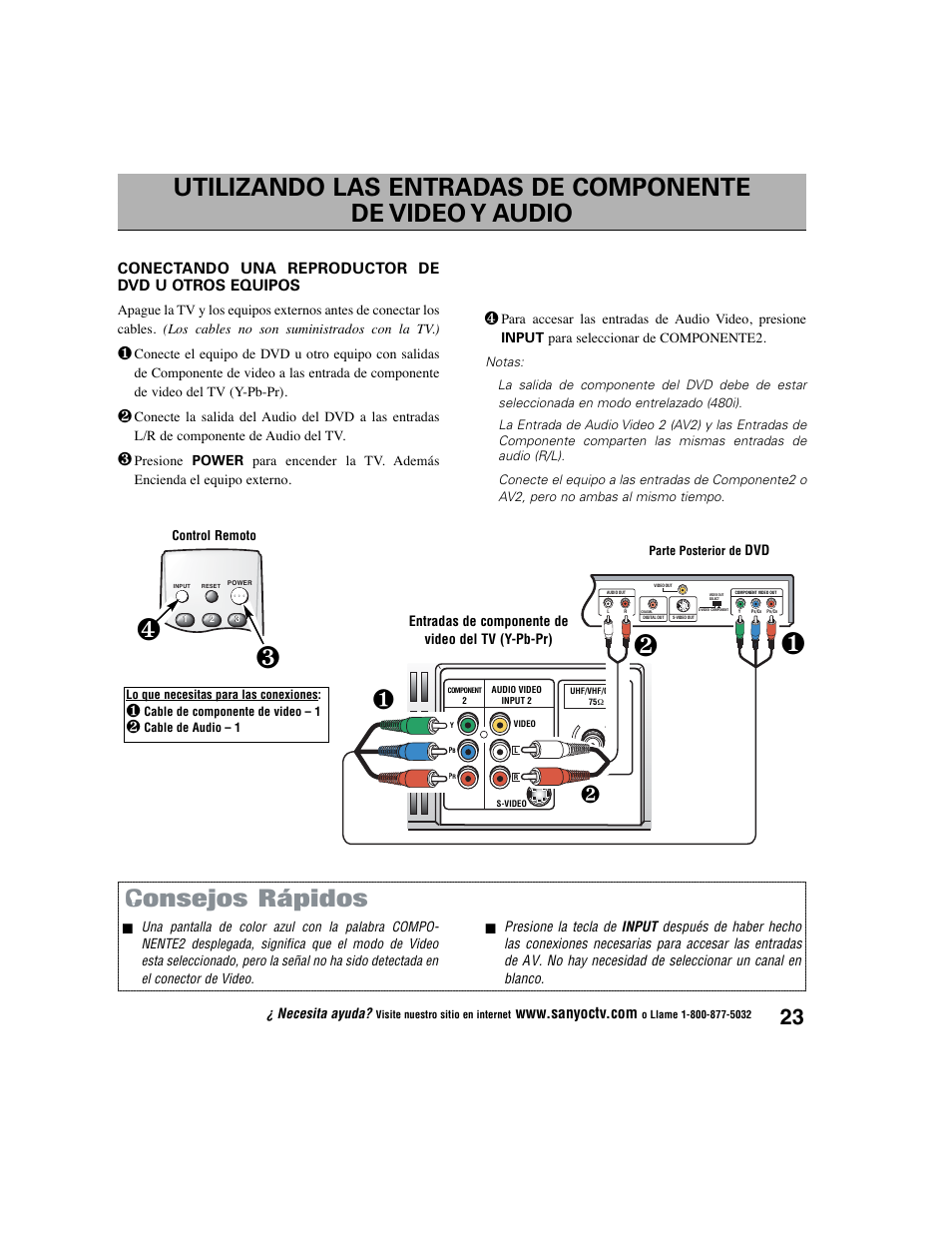 Consejos rápidos, Conectando una reproductor de dvd u otros equipos | Sanyo DS27225 User Manual | Page 23 / 52