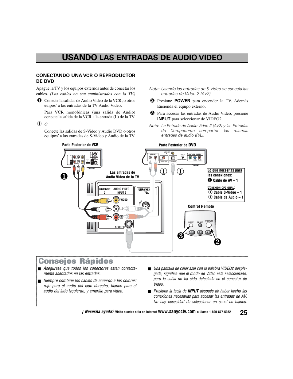 Consejos rápidos usando, Las entradas de audio video, Conectando una vcr o reproductor de dvd | Necesita ayuda | Sanyo DS27225 User Manual | Page 25 / 52