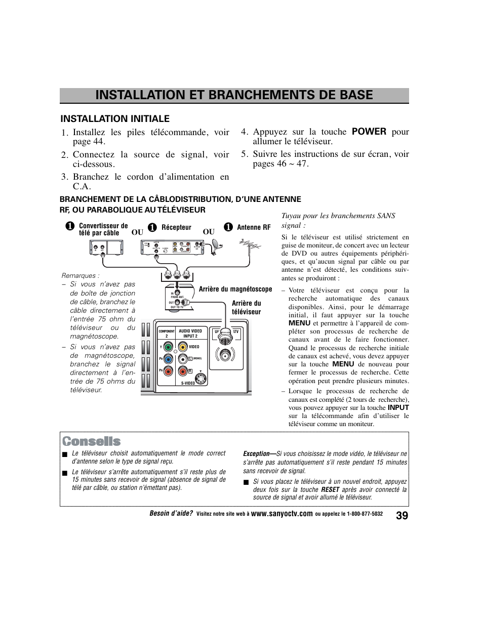 Installation et branchements de base, Tuyau pour les branchements sans signal | Sanyo DS27225 User Manual | Page 39 / 52