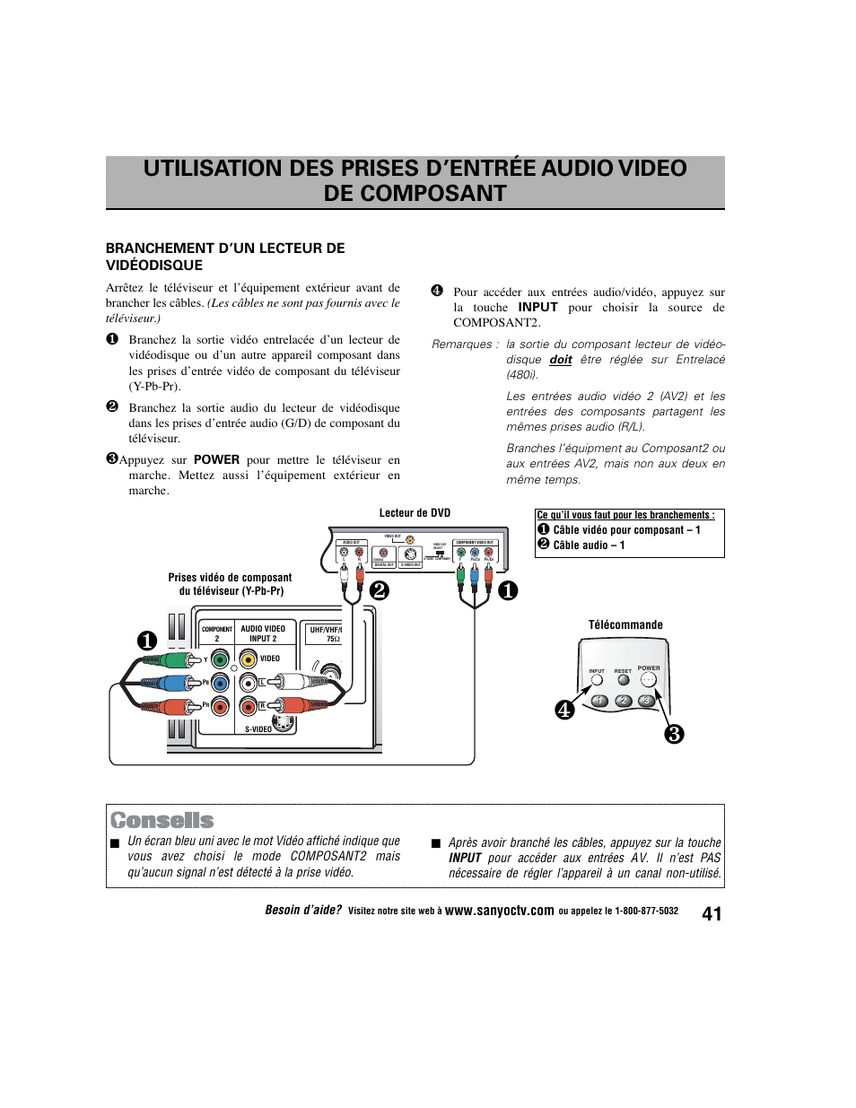 Branchement d’un lecteur de vidéodisque | Sanyo DS27225 User Manual | Page 41 / 52