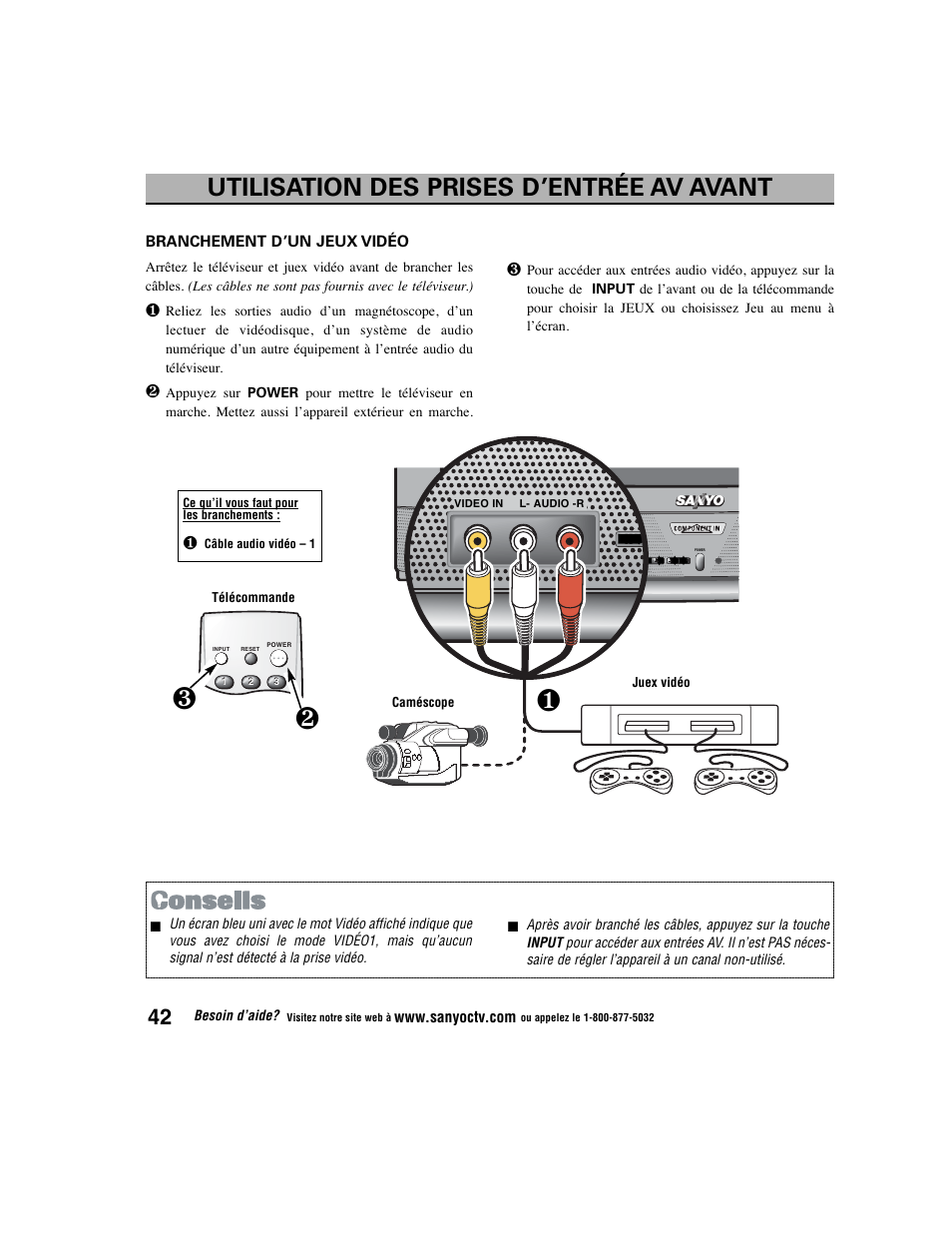 Utilisation des prises d’entrée av avant | Sanyo DS27225 User Manual | Page 42 / 52