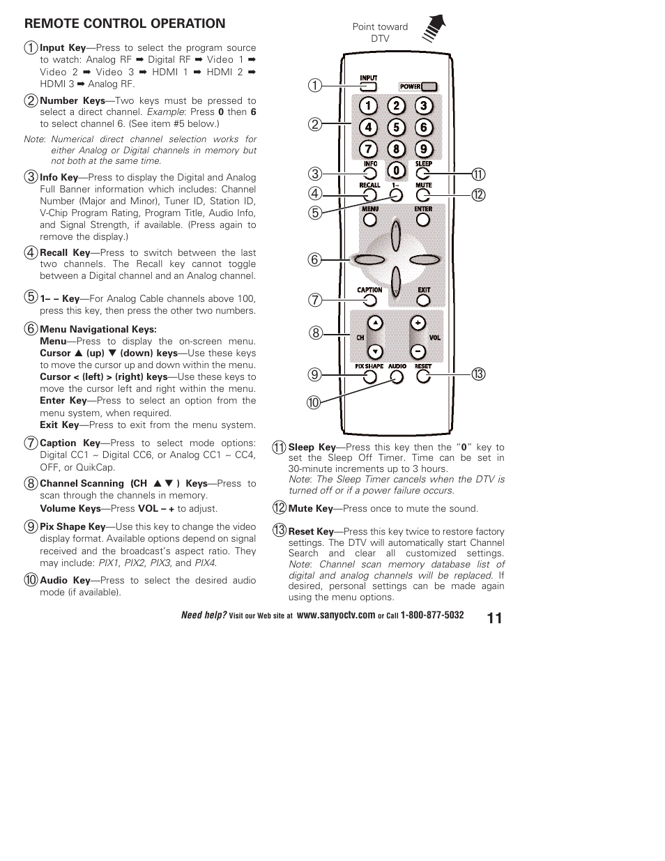 Sanyo DP37647 User Manual | Page 11 / 52