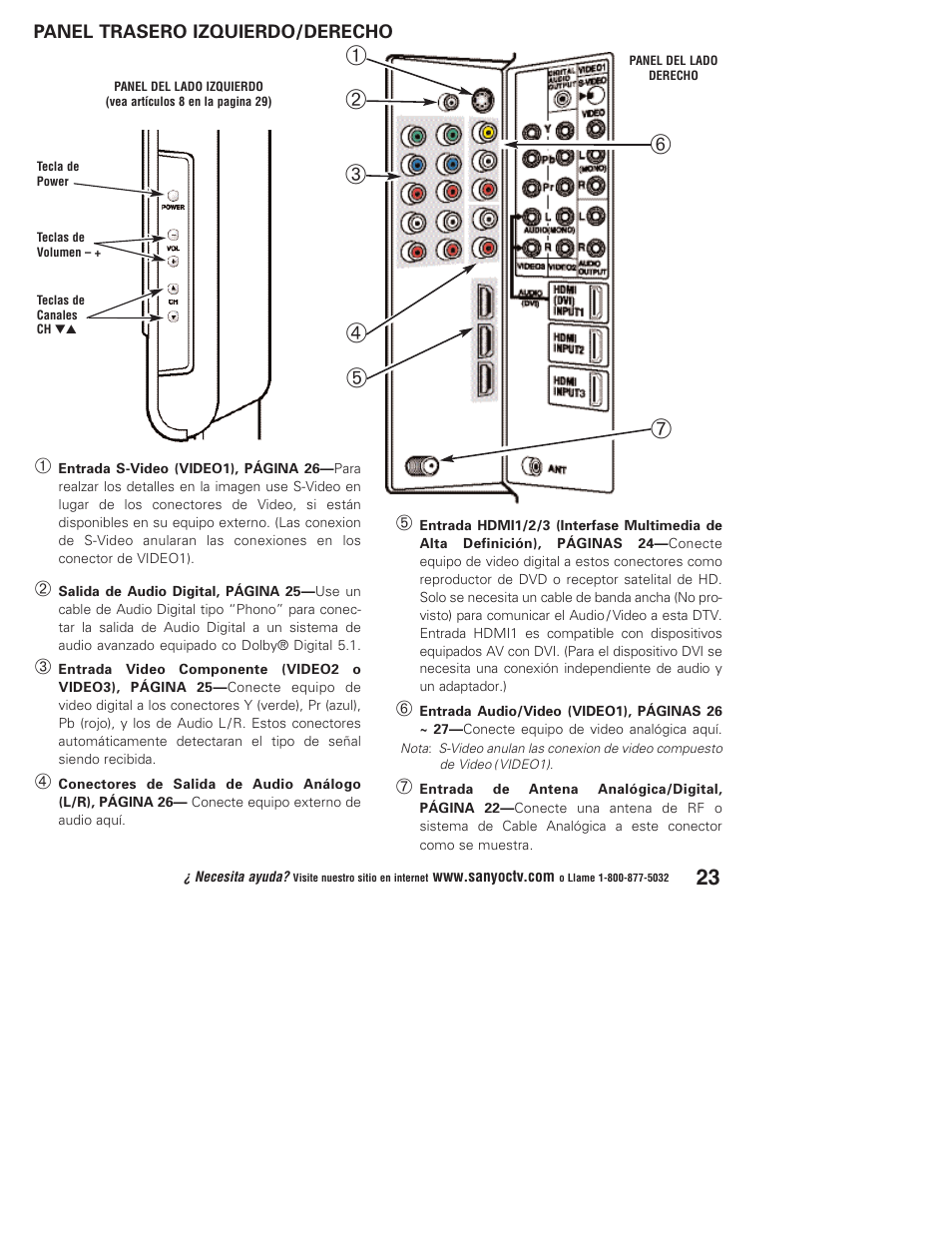 Sanyo DP37647 User Manual | Page 23 / 52