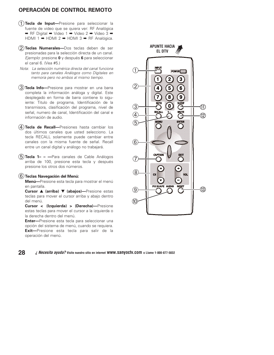 Sanyo DP37647 User Manual | Page 28 / 52