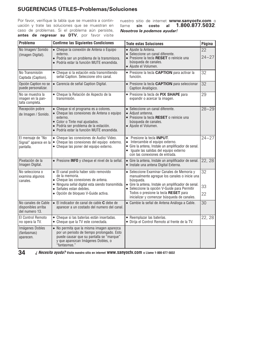 Sugerencias útiles–problemas/soluciones | Sanyo DP37647 User Manual | Page 34 / 52