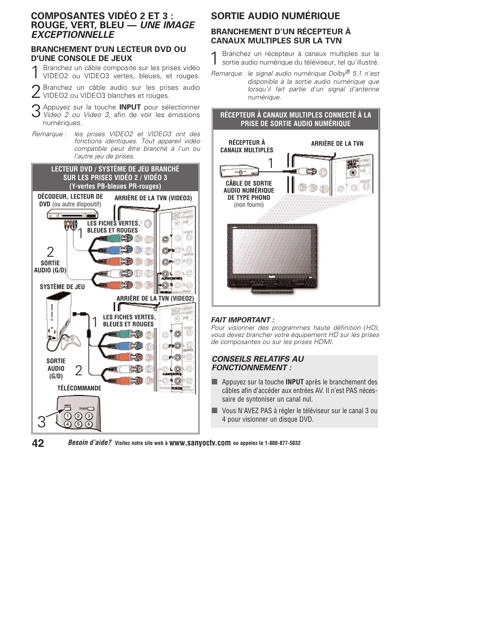 Sanyo DP37647 User Manual | Page 42 / 52