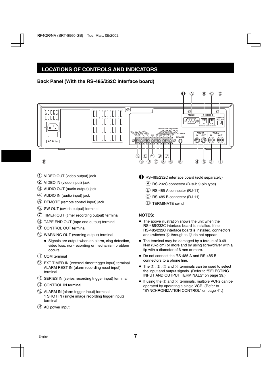 Locations of controls and indicators | Sanyo SRT-8040 User Manual | Page 8 / 56