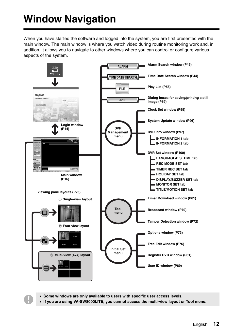 Window navigation | Sanyo VA-SW8000 User Manual | Page 13 / 132