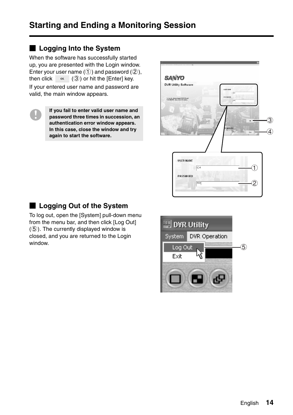 Starting and ending a monitoring session | Sanyo VA-SW8000 User Manual | Page 15 / 132