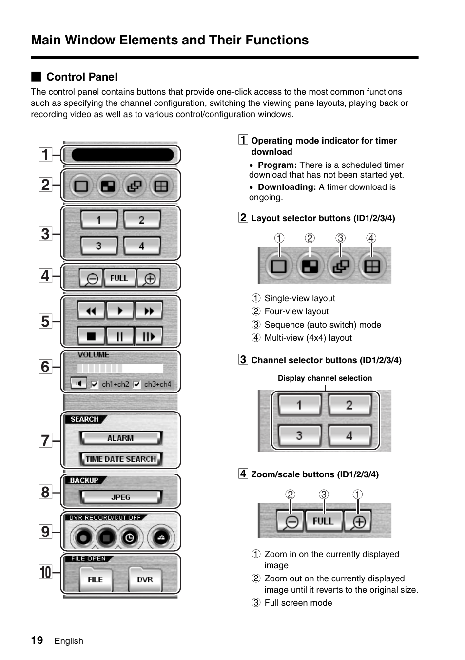 Main window elements and their functions | Sanyo VA-SW8000 User Manual | Page 20 / 132
