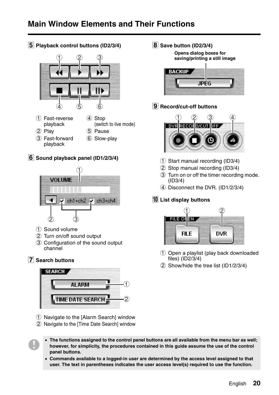 Main window elements and their functions | Sanyo VA-SW8000 User Manual | Page 21 / 132