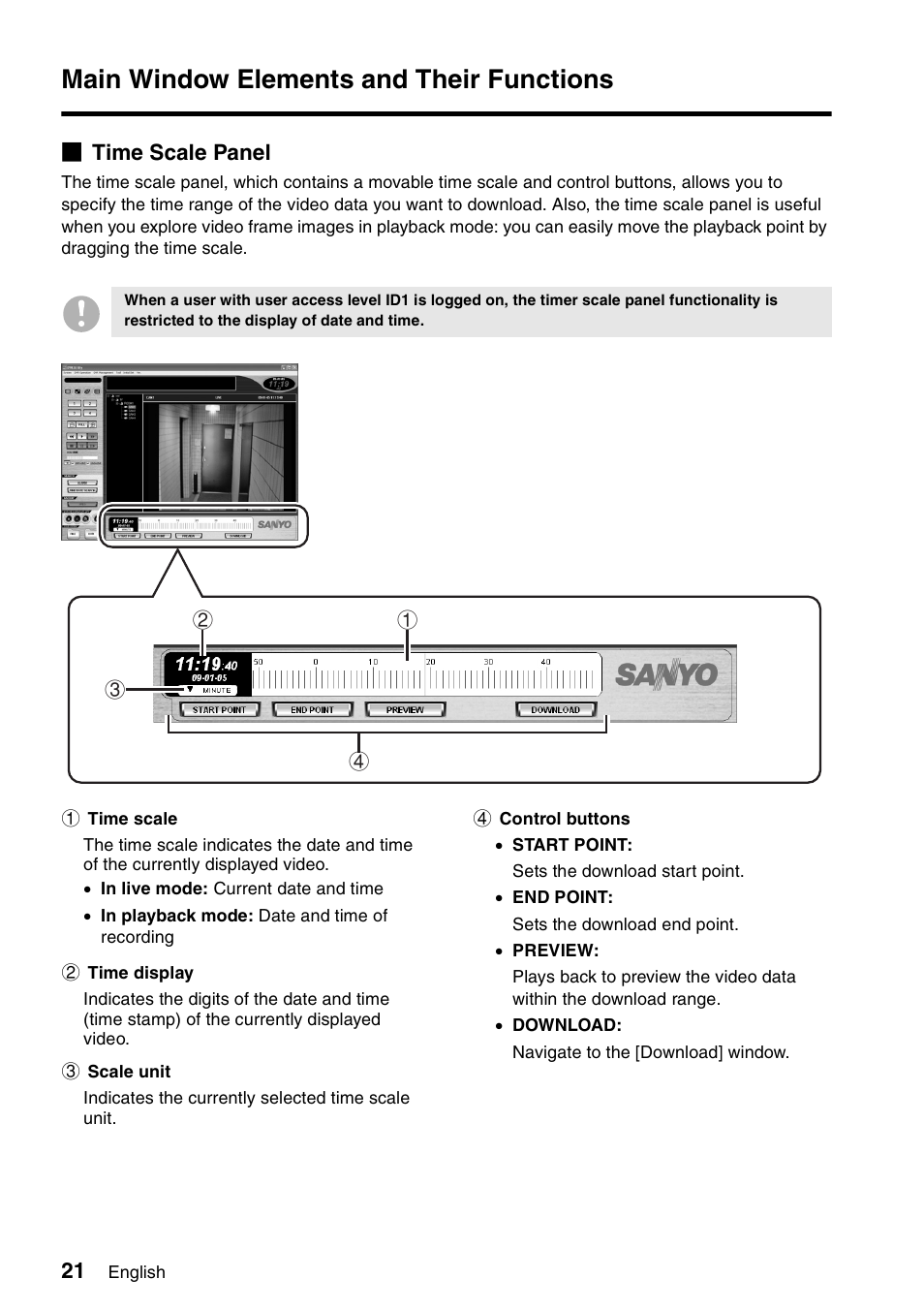 Main window elements and their functions | Sanyo VA-SW8000 User Manual | Page 22 / 132