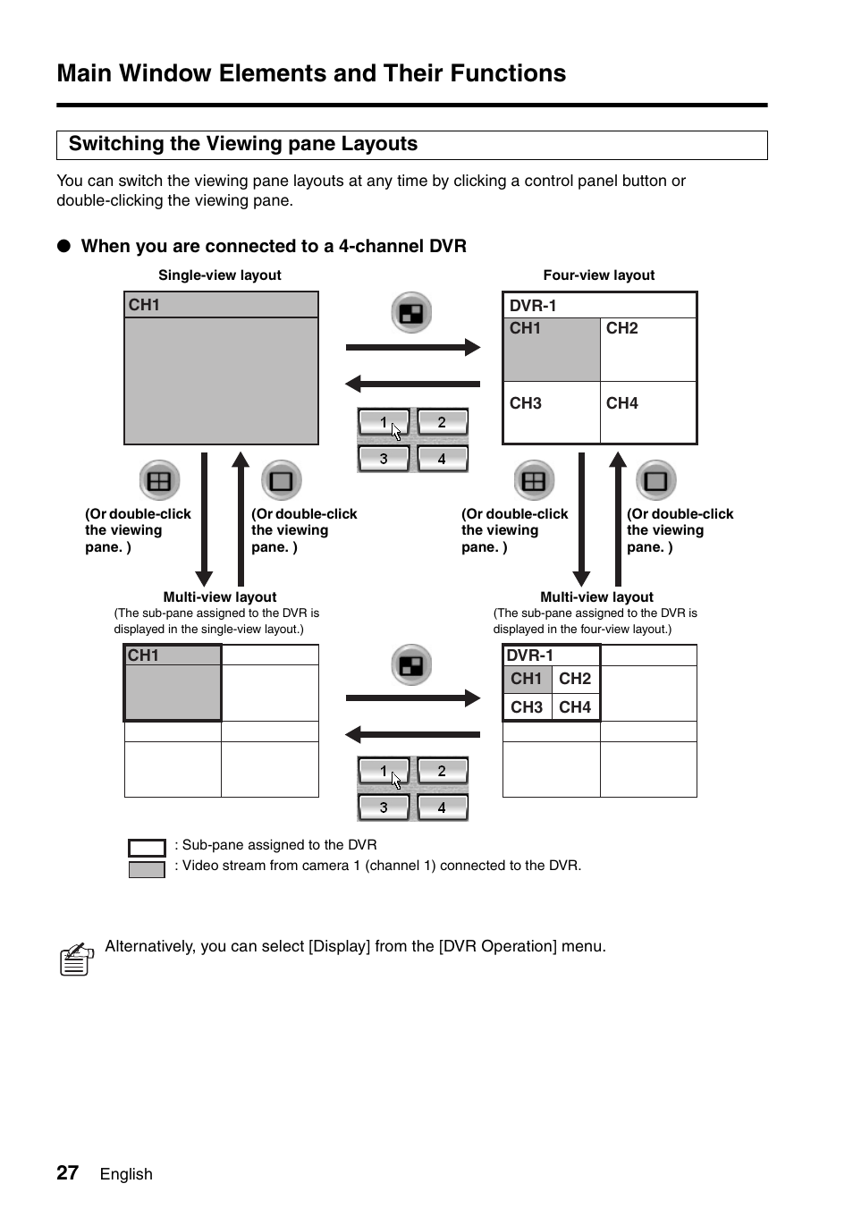 Main window elements and their functions, Switching the viewing pane layouts | Sanyo VA-SW8000 User Manual | Page 28 / 132