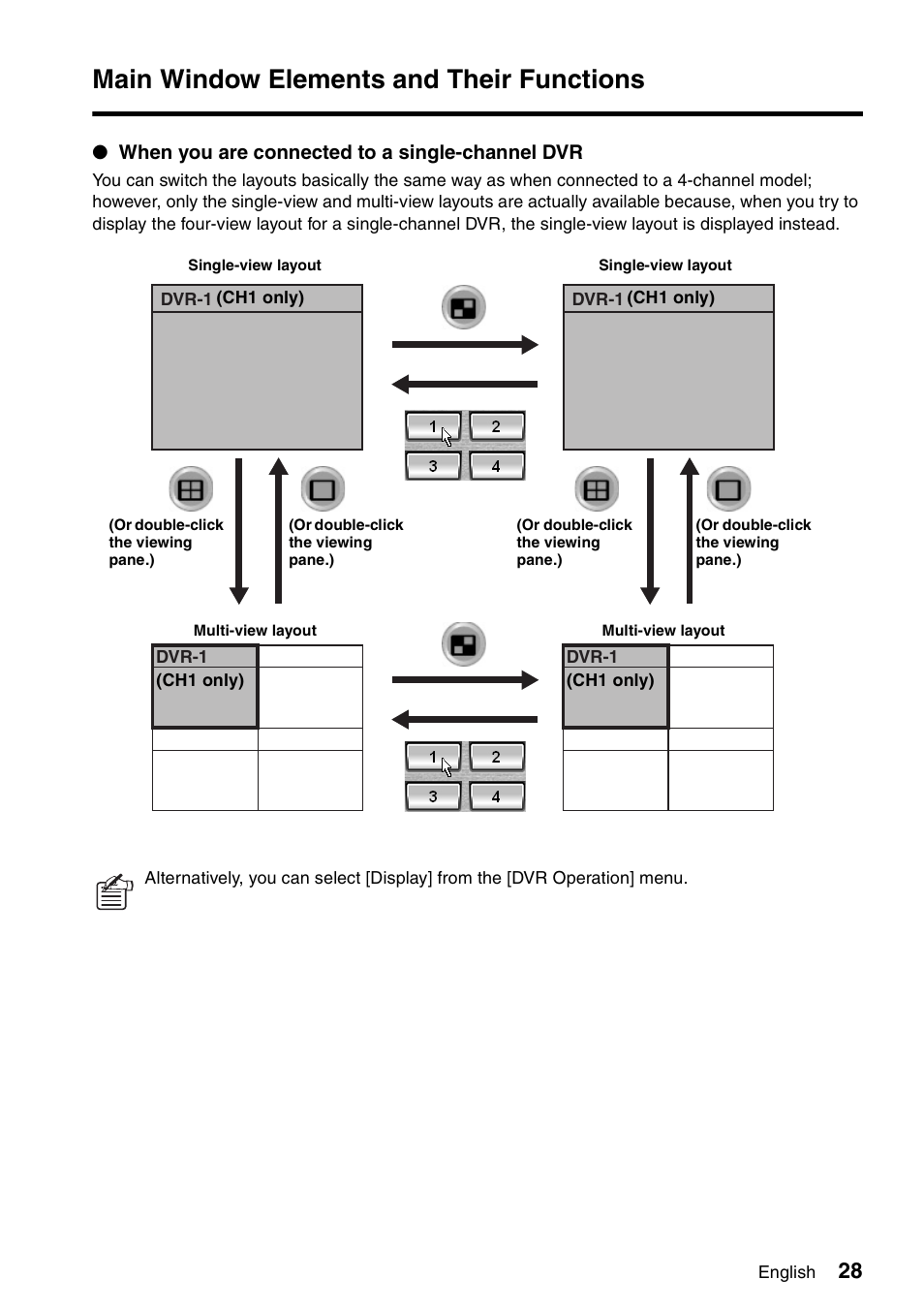 Main window elements and their functions | Sanyo VA-SW8000 User Manual | Page 29 / 132