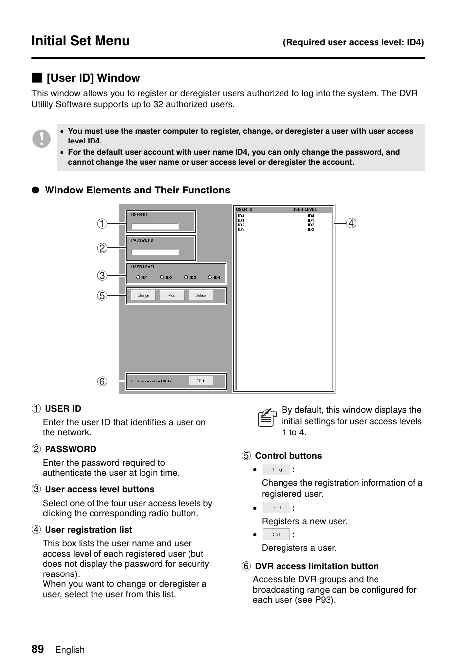 Initial set menu | Sanyo VA-SW8000 User Manual | Page 90 / 132