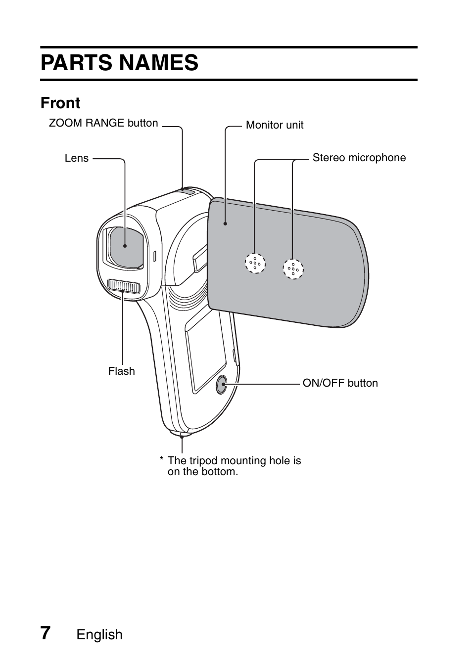 Setup, Parts names, Front | Sanyo VPC-CG100EX User Manual | Page 16 / 76