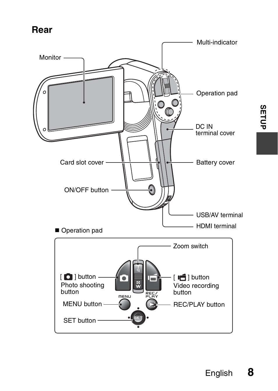 Rear, English | Sanyo VPC-CG100EX User Manual | Page 17 / 76