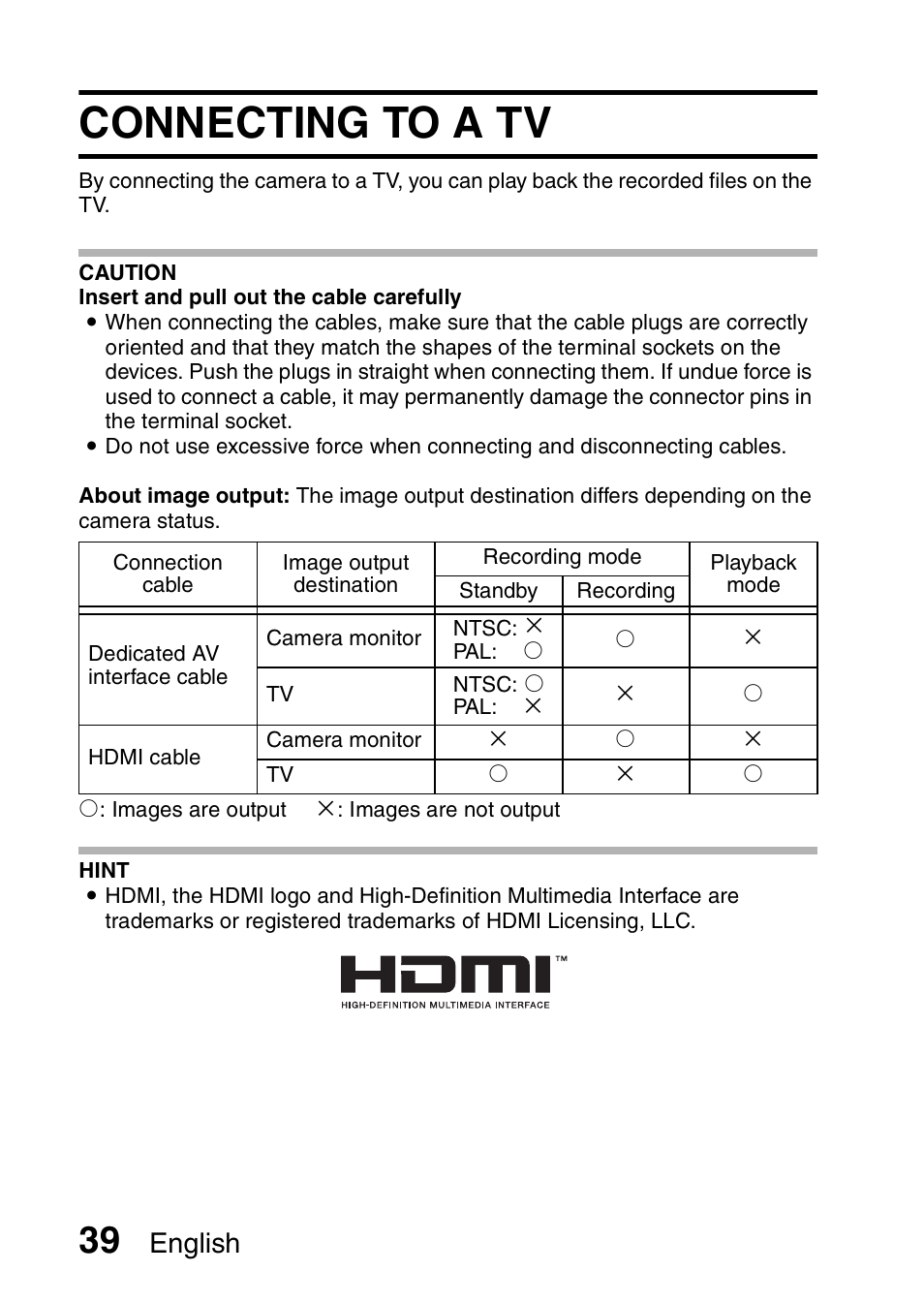 Connecting to a tv, English | Sanyo VPC-CG100EX User Manual | Page 48 / 76