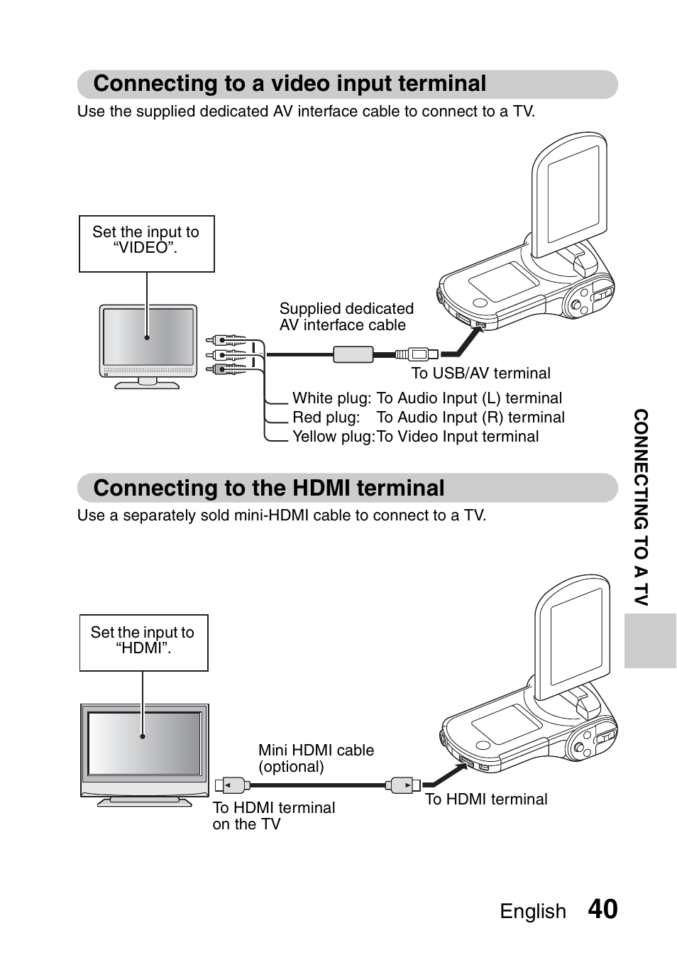 Connecting to a video input terminal, Connecting to the hdmi terminal, English | Sanyo VPC-CG100EX User Manual | Page 49 / 76