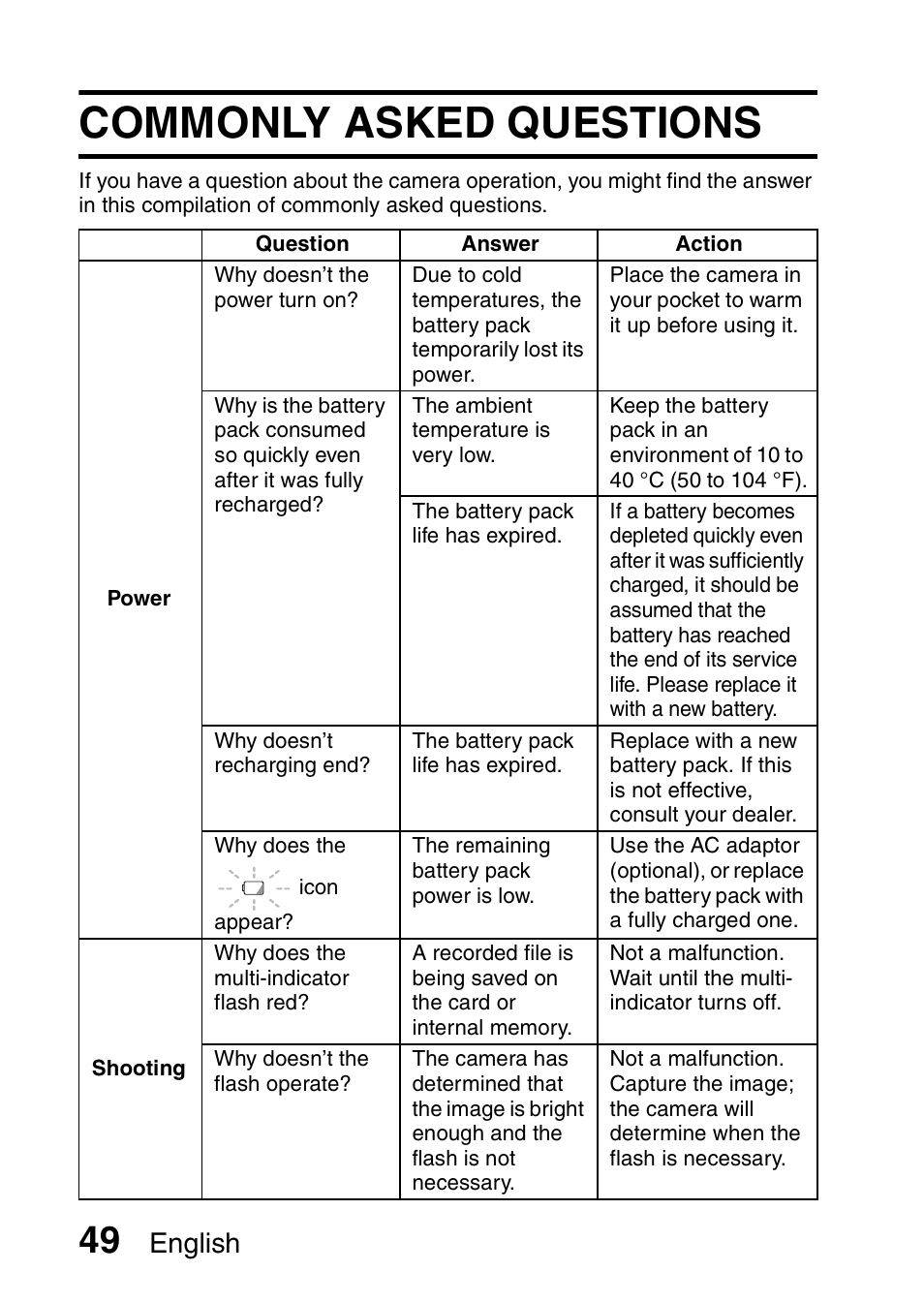 Appendices, Commonly asked questions, English | Sanyo VPC-CG100EX User Manual | Page 58 / 76