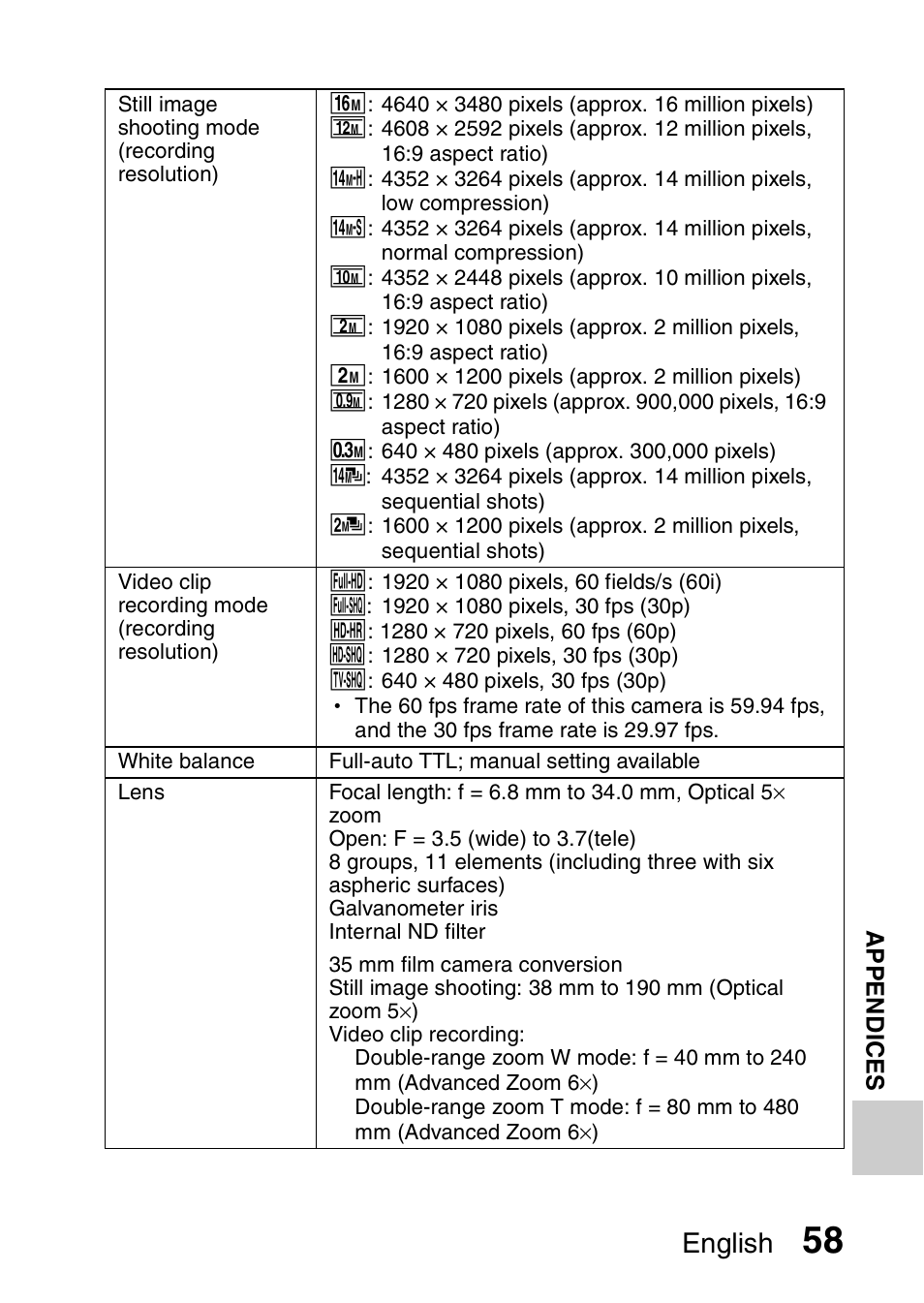 English | Sanyo VPC-CG100EX User Manual | Page 67 / 76
