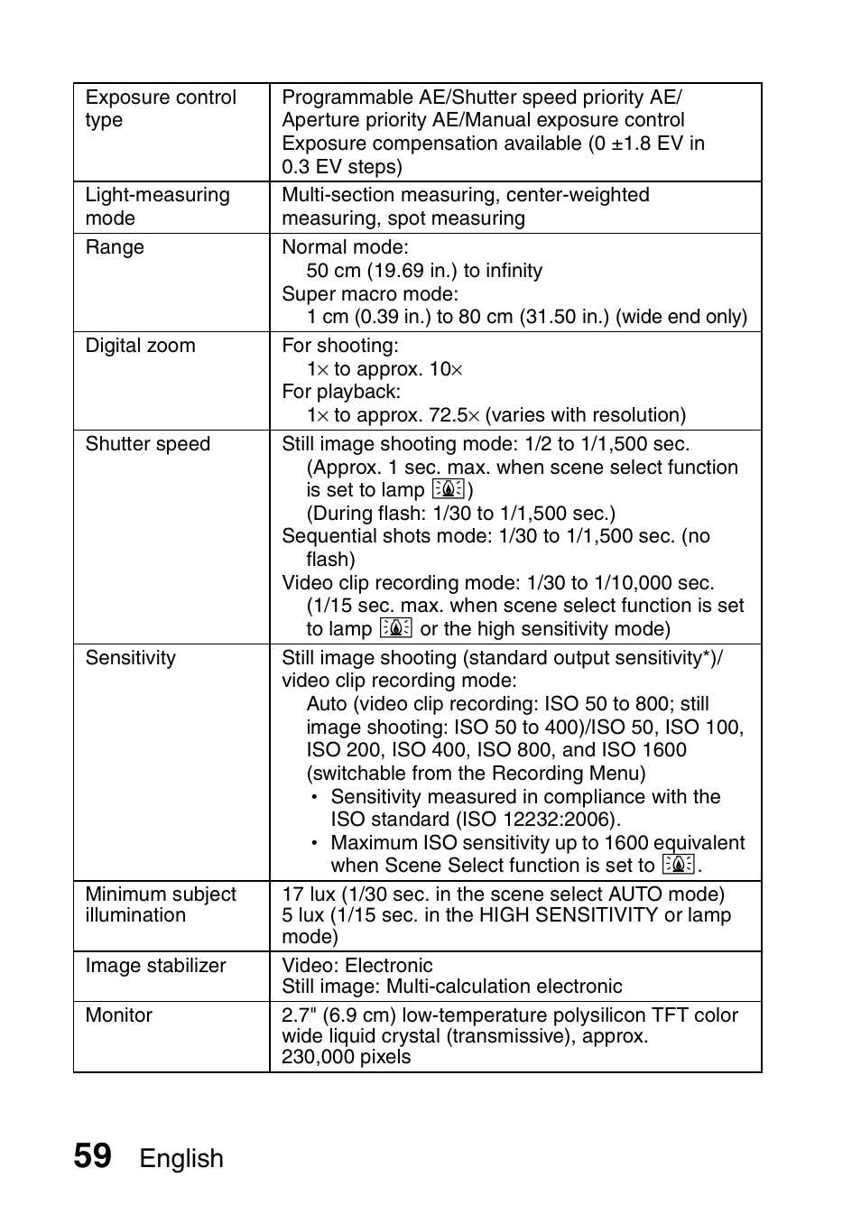 English | Sanyo VPC-CG100EX User Manual | Page 68 / 76