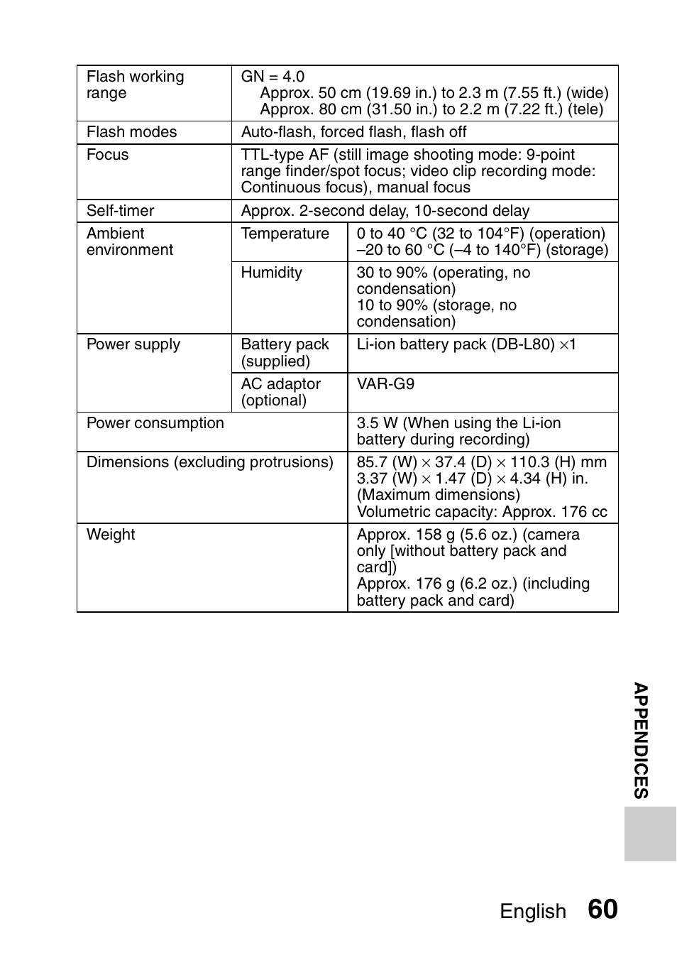 English | Sanyo VPC-CG100EX User Manual | Page 69 / 76