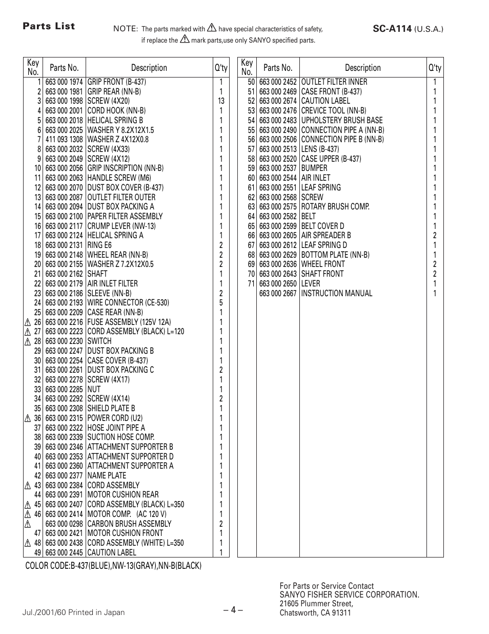 Parts list | Sanyo SC-A114 User Manual | Page 4 / 4