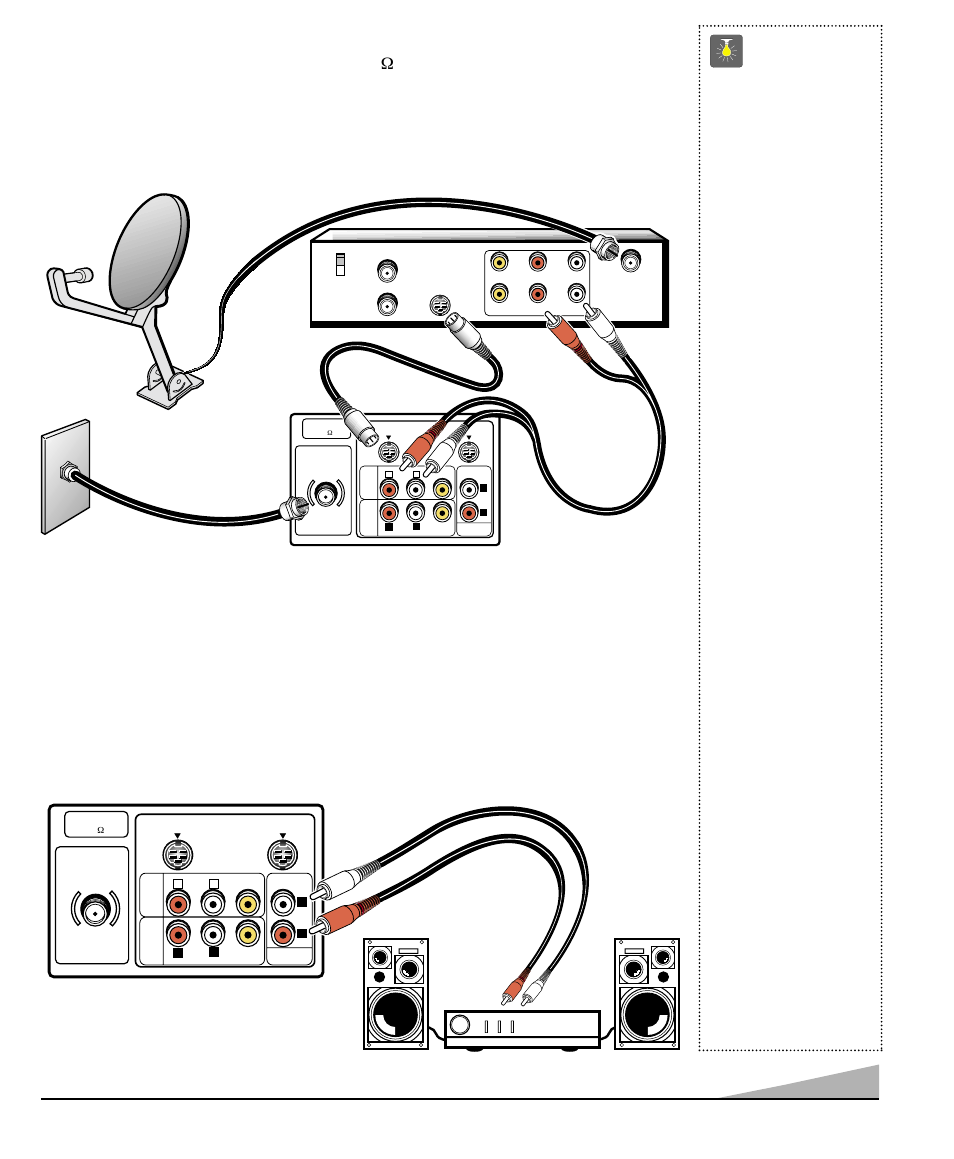 Using the audio output jacks, Quicktips, Connecting a stereo amplifier to audio out jacks | Connecting a satellite system and cable to the tv, Connect the tv audio output (r/l), Always match cables according to the colors, For right audio, For left audio and, For video | Sanyo DS31810 User Manual | Page 13 / 72