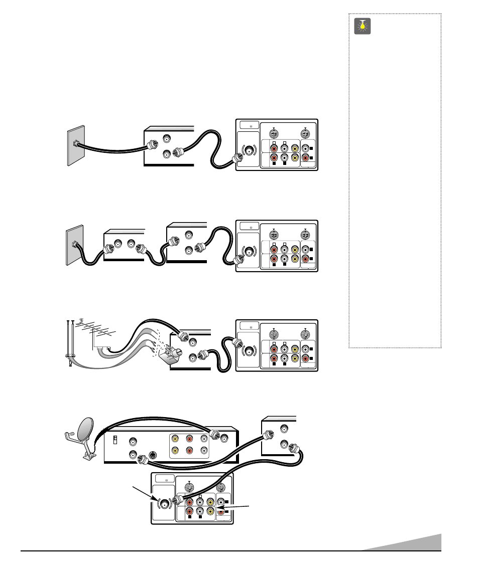 Méthodes de branchement de base, Conseils, Télé par câble avec magnétoscope et télécouleur | Magnétoscope arrière du télécouleur, Magnétoscope arrière du télécouleur récepteur, Magnétoscope, Arrière du télécouleur, Besoin d’aide ? visitez notre site web à | Sanyo DS31810 User Manual | Page 27 / 72