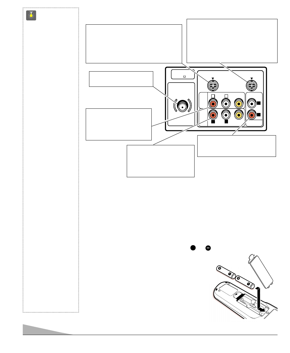 Panneau arrière, Télécommande multimédia, Conseils | Installation des piles (2 aa, non fournies), Assurez-vous que les piles sont bien installées | Sanyo DS31810 User Manual | Page 28 / 72