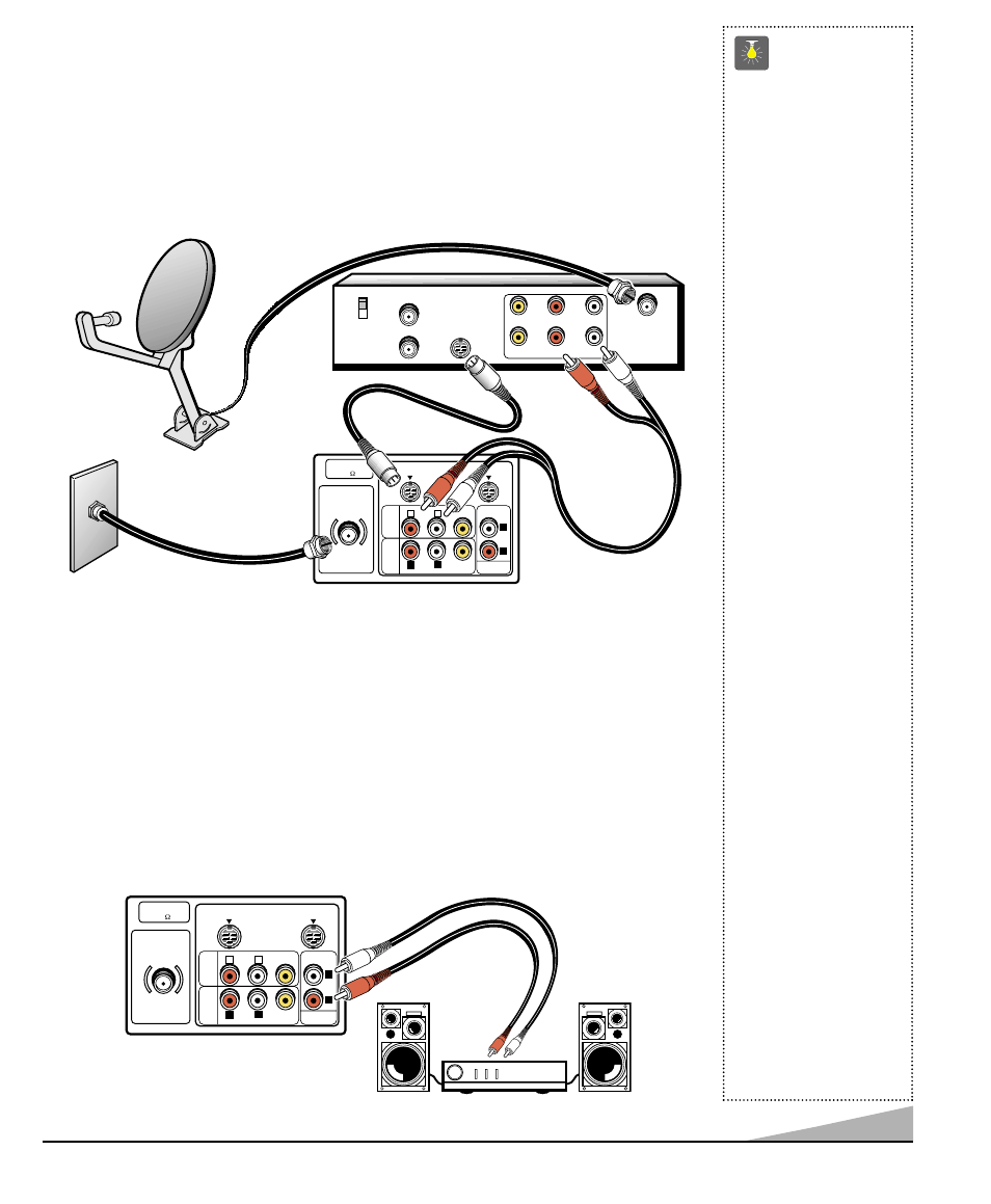 Utilisation des prises de sortie audio, Conseils, Branchez la sortie audio (d/g) du téléviseur | Dans la prise d’ampli stéréo (d/g), Arrière du télécouleur amplificateur stéréo | Sanyo DS31810 User Manual | Page 37 / 72