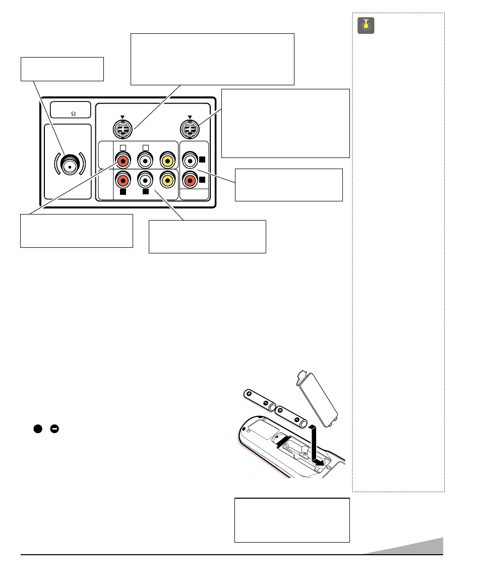 Multimedia remote control, Rear panel, Quicktips | 5installing bat teries (2 aa not included), Be sure batteries are installed correctly | Sanyo DS31810 User Manual | Page 5 / 72