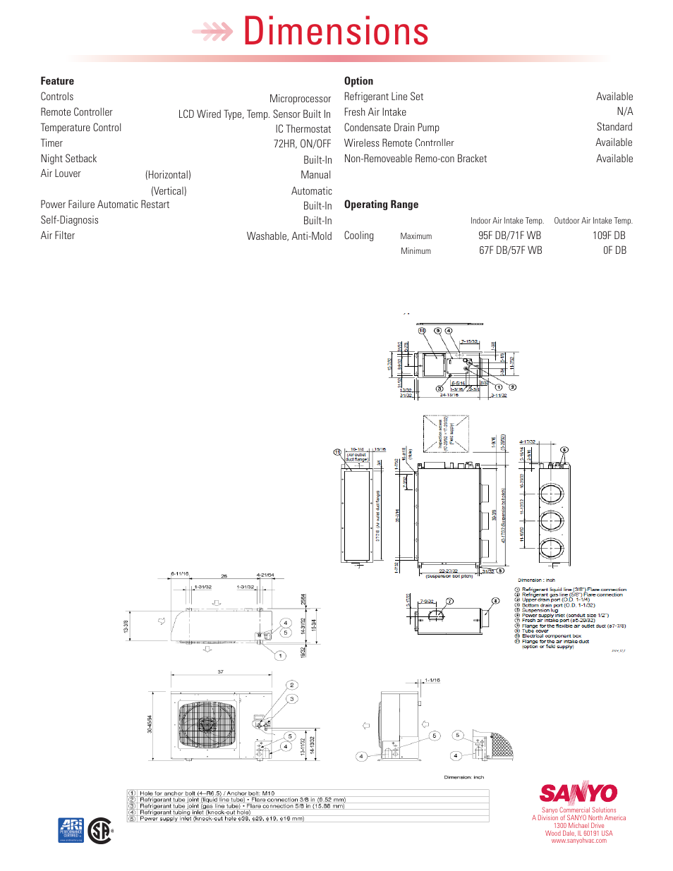 Dimensions | Sanyo 26UW72R User Manual | Page 2 / 2