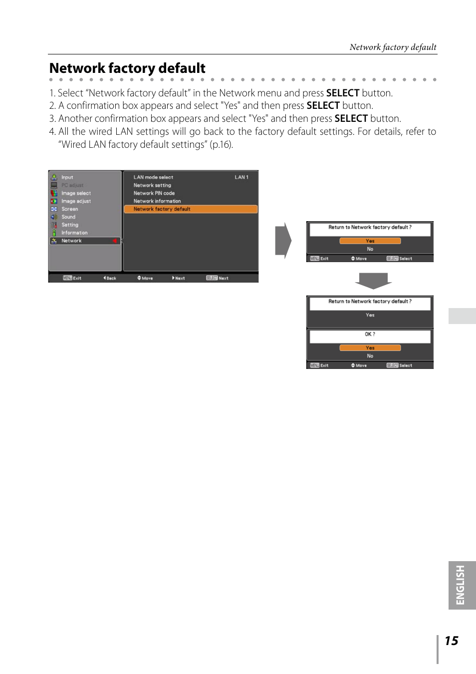Network factory default | Sanyo PDG-DXL2000 User Manual | Page 15 / 60