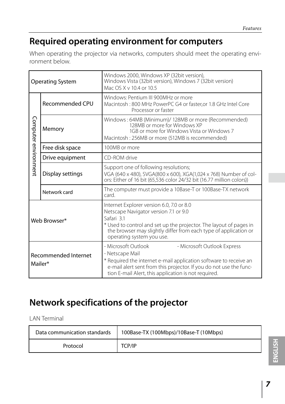 Required operating environment for computers, Network specifications of the projector | Sanyo PDG-DXL2000 User Manual | Page 7 / 60