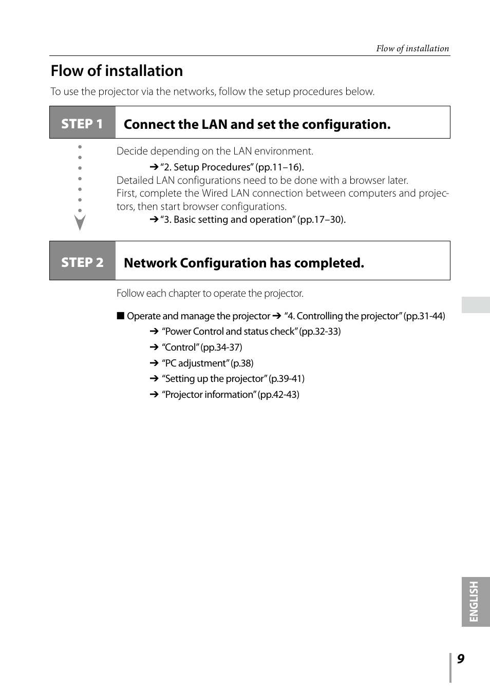 Flow of installation | Sanyo PDG-DXL2000 User Manual | Page 9 / 60