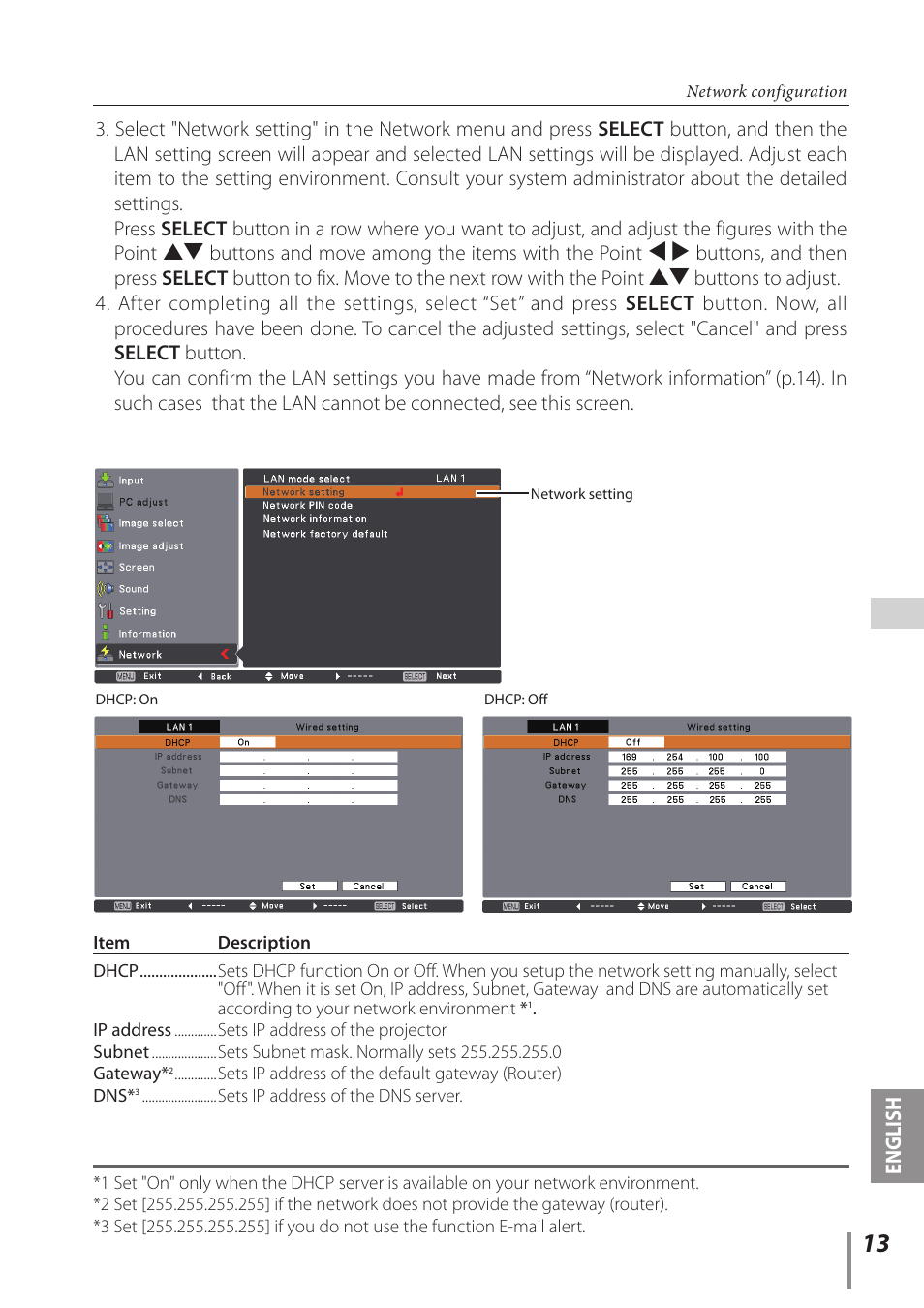English | Sanyo PLC-XC56 User Manual | Page 13 / 60